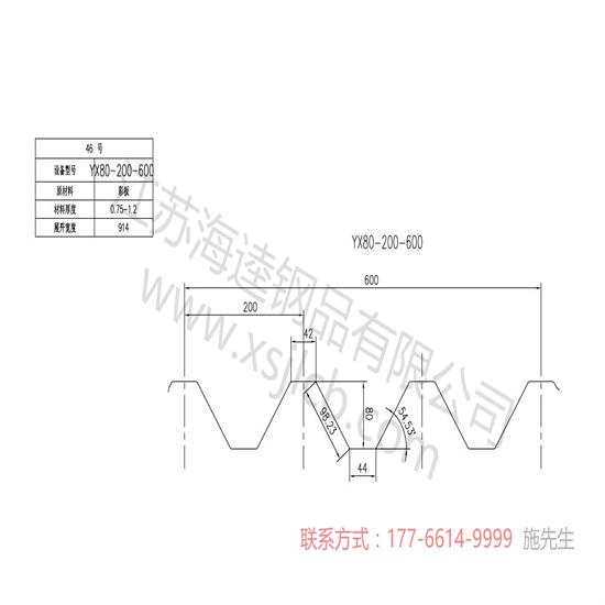 為什么樓承板在實際的施工現(xiàn)場應用多呢？