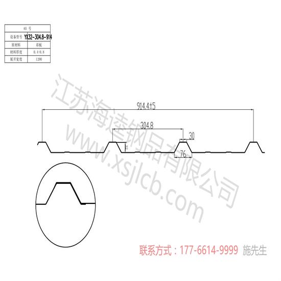 采購(gòu)優(yōu)質(zhì)價(jià)廉的樓承板要注意什么問(wèn)題呢？