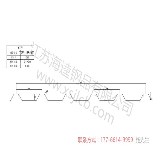 樓承板在多高層住宅領(lǐng)域取得巨大的經(jīng)濟效益